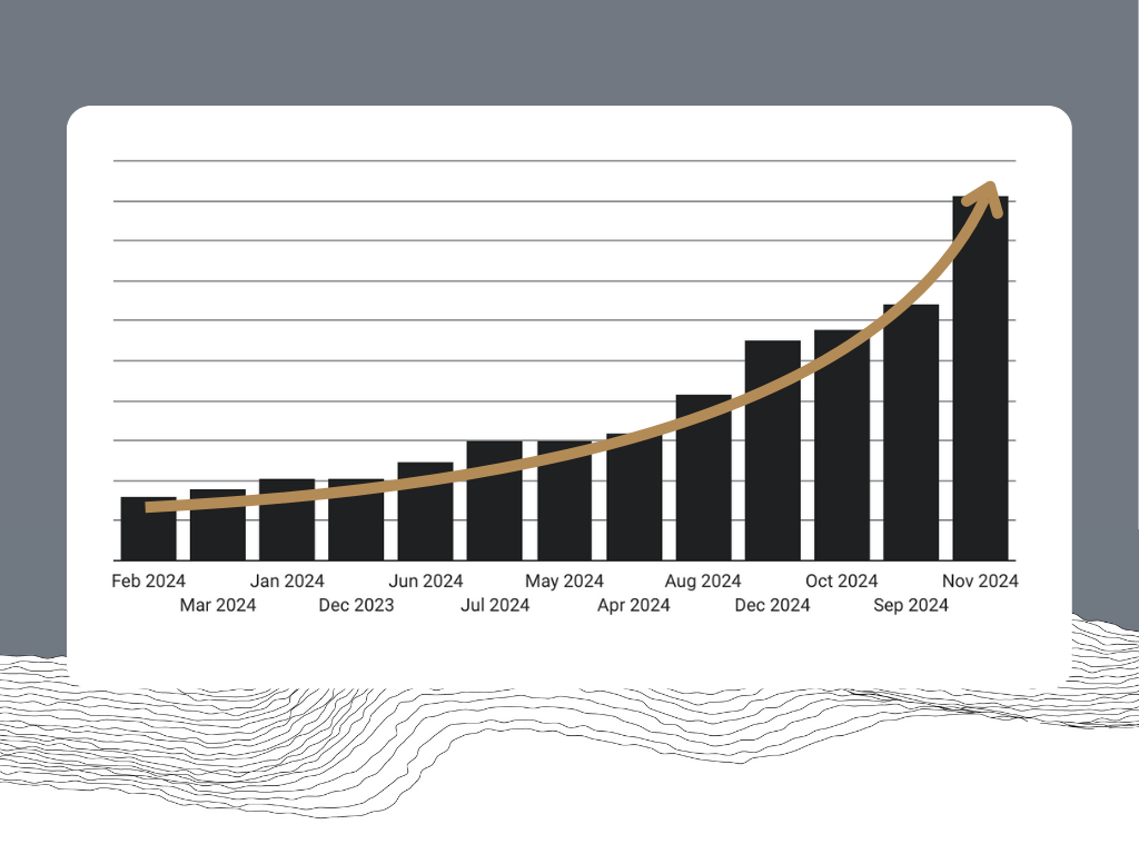 Image showing explosive AI SEO traffic growth in 2024