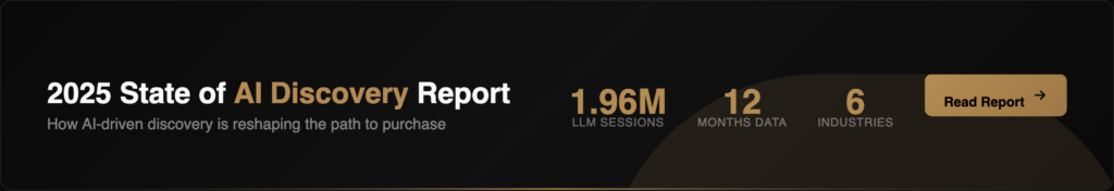 Banner for the "2025 State of AI Discovery Report" highlighting 1.96M LLM sessions, 12 months of data, citation analysis across 6 industries, and a button to read the report.